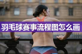 羽毛球赛事流程图怎么画